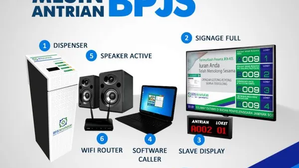 Mesin Antrian BPJS