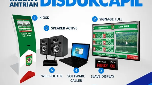 Mesin Antrian Disdukcapil