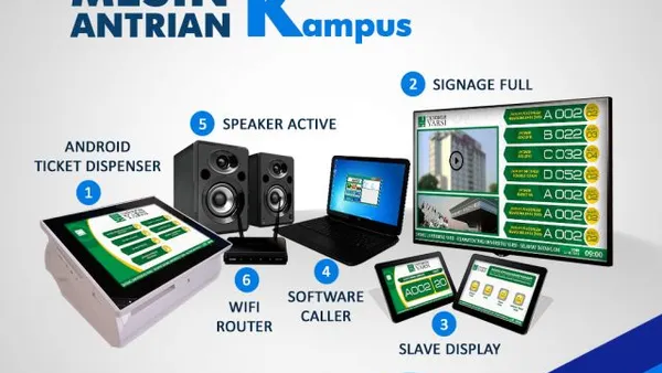Mesin Antrian Kampus