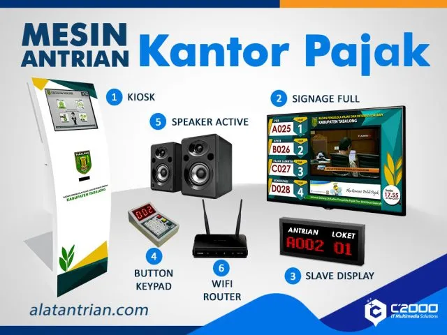 Mesin Antrian Kantor Pajak