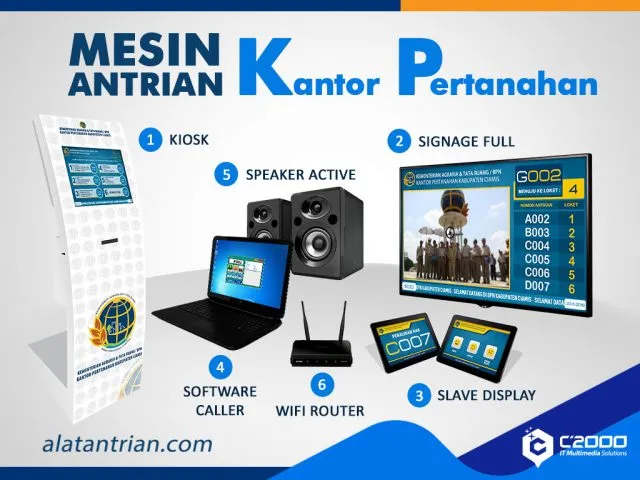Mesin Antrian Kantor Pertanahan