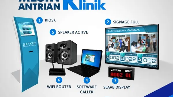 Mesin Antrian Klinik