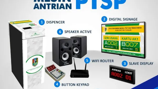Mesin Antrian PTSP