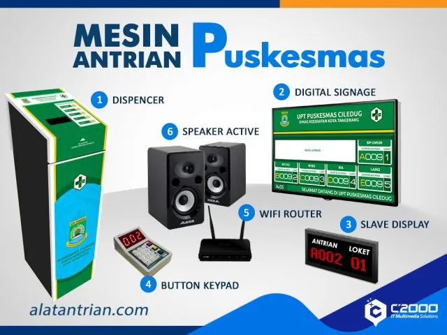 Mesin Antrian Puskesmas