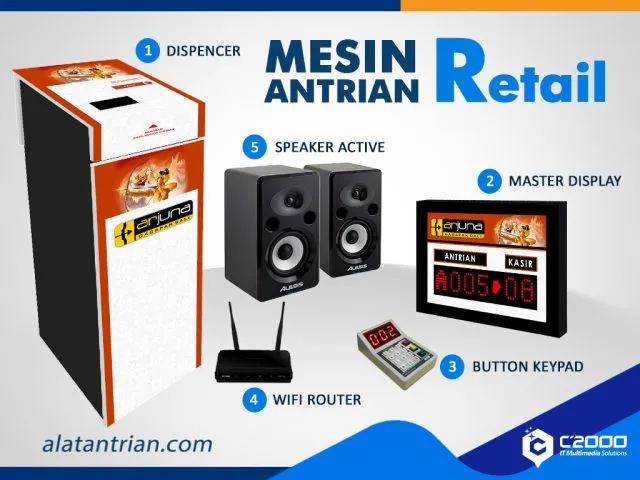 Mesin Antrian Retail