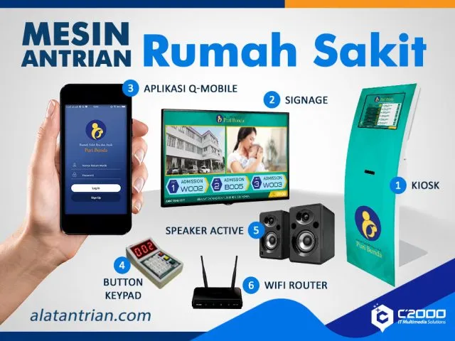 Mesin Antrian Rumah Sakit