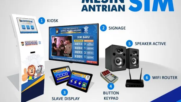 Mesin Antrian SIM