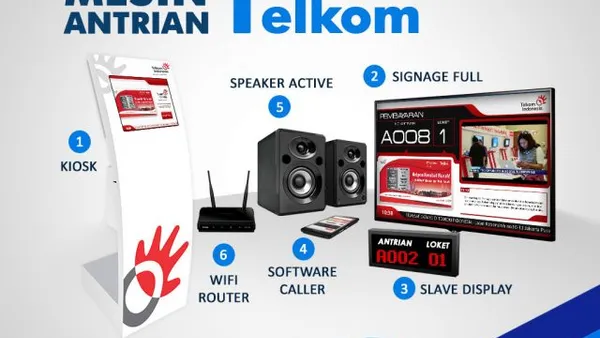 Mesin Antrian Telkom