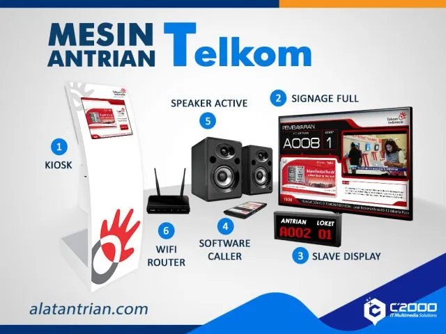 Mesin Antrian Telkom