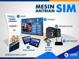 Mesin-Antrian-SIM-1-e1524724841412