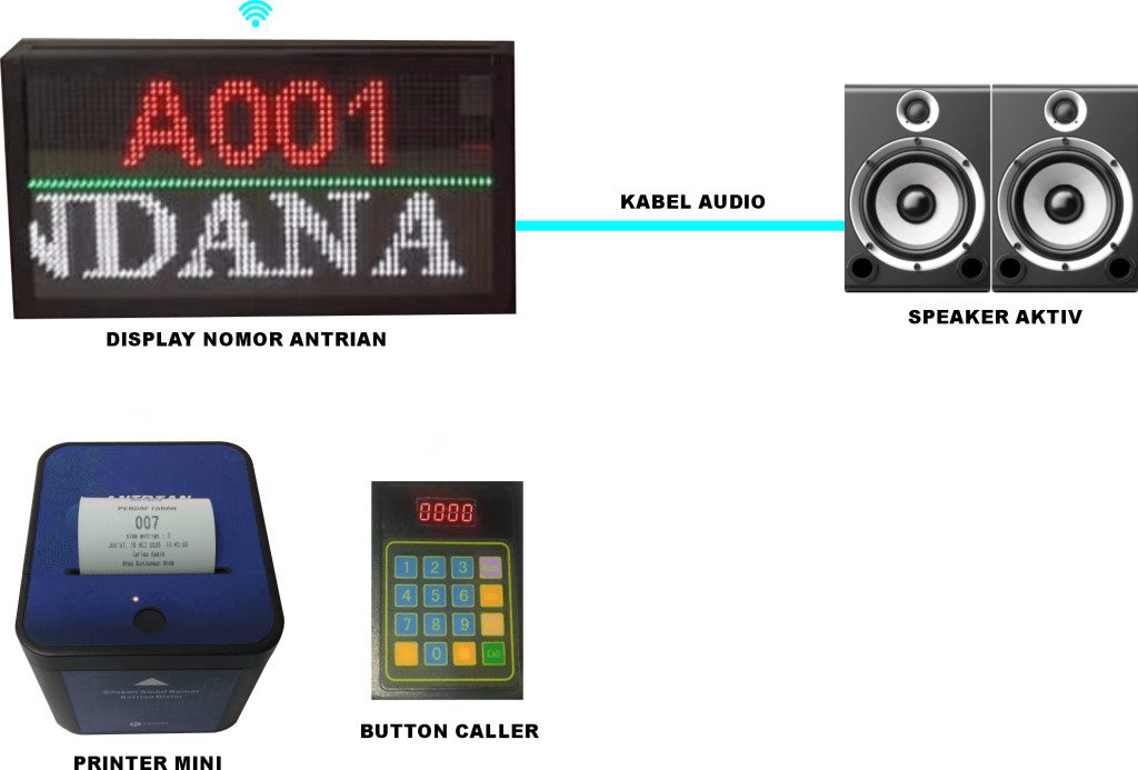 mesin antrian sederhana